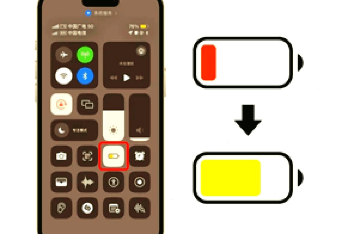 爱思助手_iOS刷机助手_i4tool苹果验机工具：白苹果卡死时用爱思助手救援（封面配图）