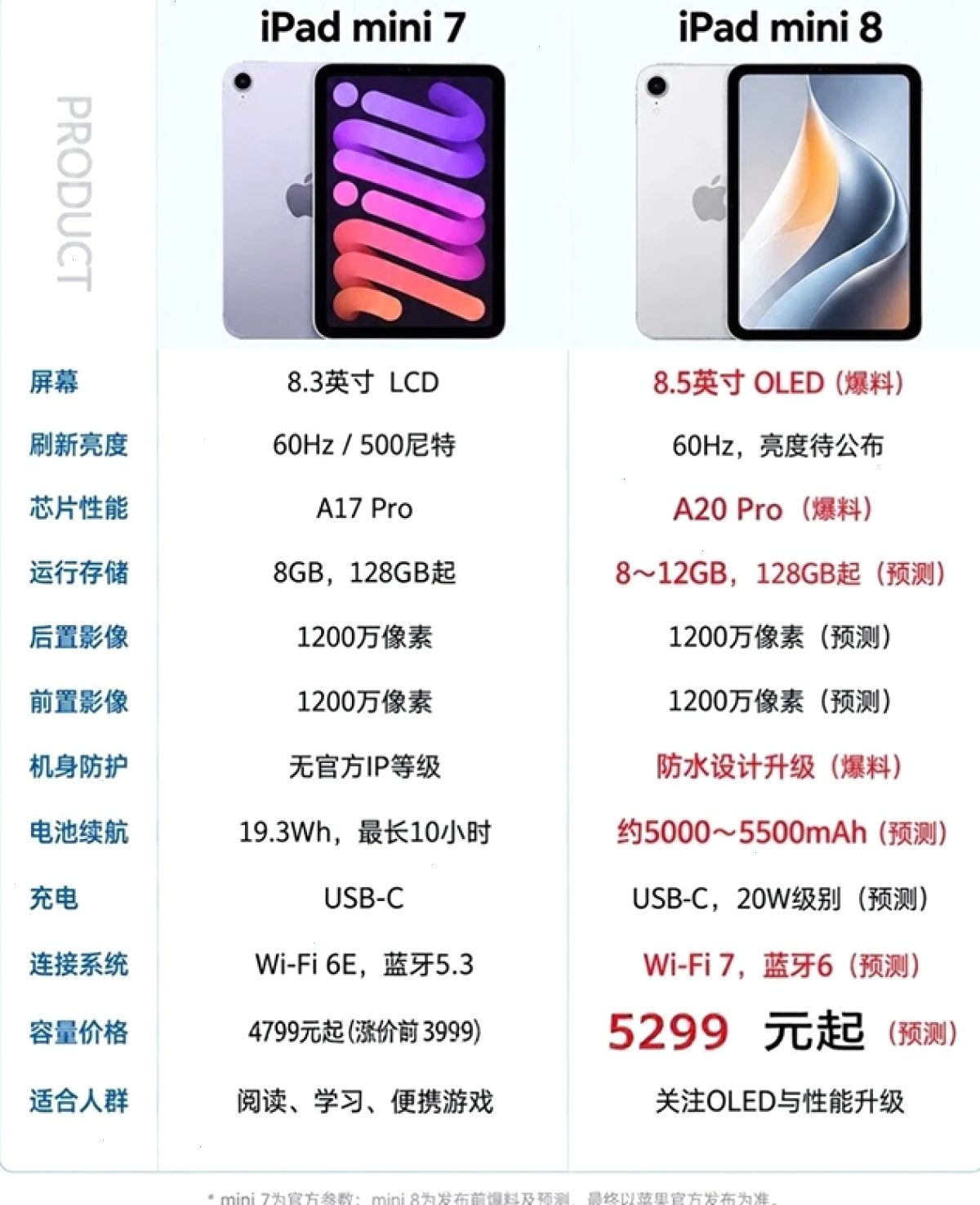 爱思助手